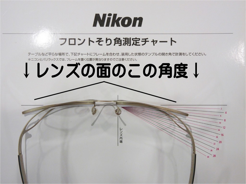物がダブって見える　メガネ　東京都内　江戸川区　両眼視機能　プリズム検査　非球面　外面非球面　内面非球面