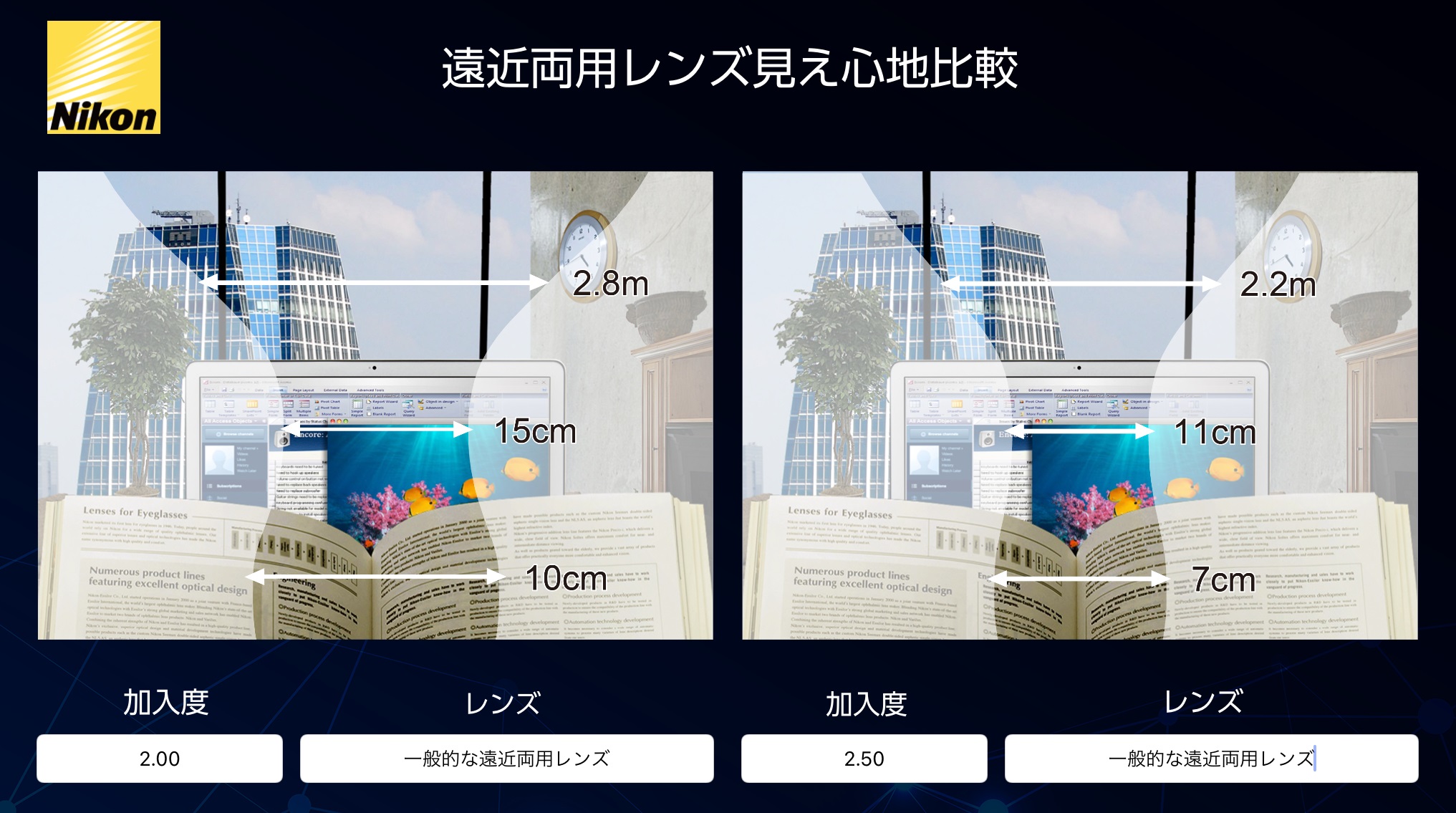 遠近両用レンズ,設計の違い,体験,東京都江戸川区船堀,認定眼鏡士