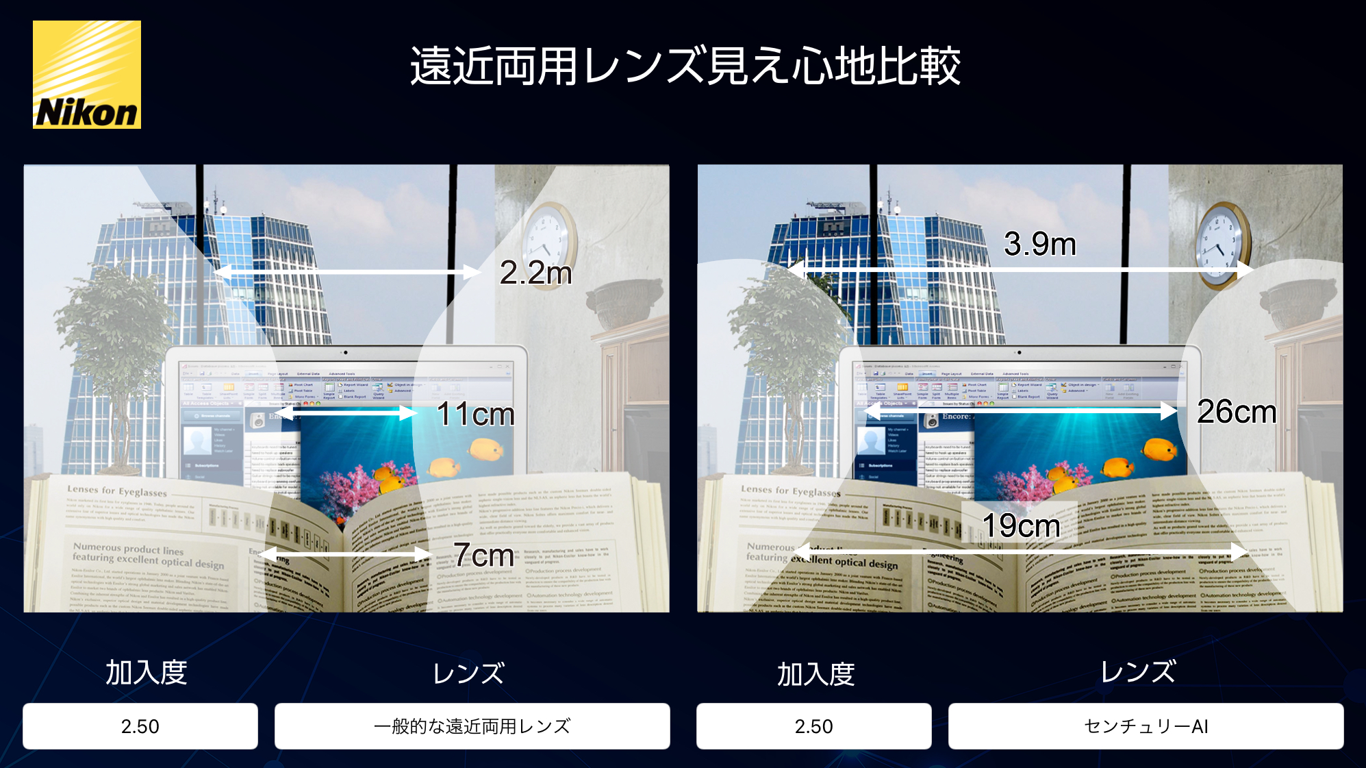 遠近両用レンズ,設計の違い,体験,東京都江戸川区船堀,認定眼鏡士